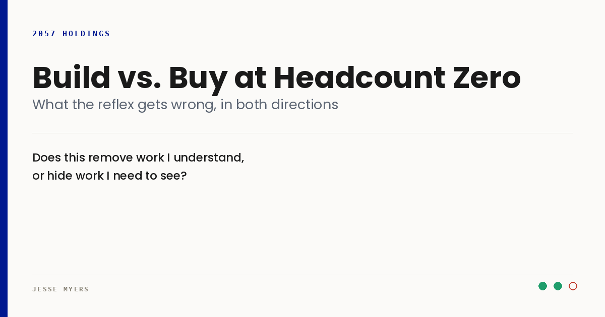 Build vs. Buy at Headcount Zero