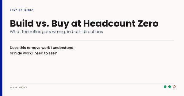 Build vs. Buy at Headcount Zero